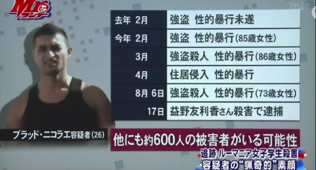 日本20岁女大学生奔赴罗马尼亚义务教日语，2天后却被发现惨死路边！（组图） - 25