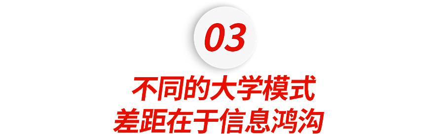 5年跟踪62个北京上海名校牛娃：清华学霸失业、复旦女孩碰壁、活得最好的（组图） - 14