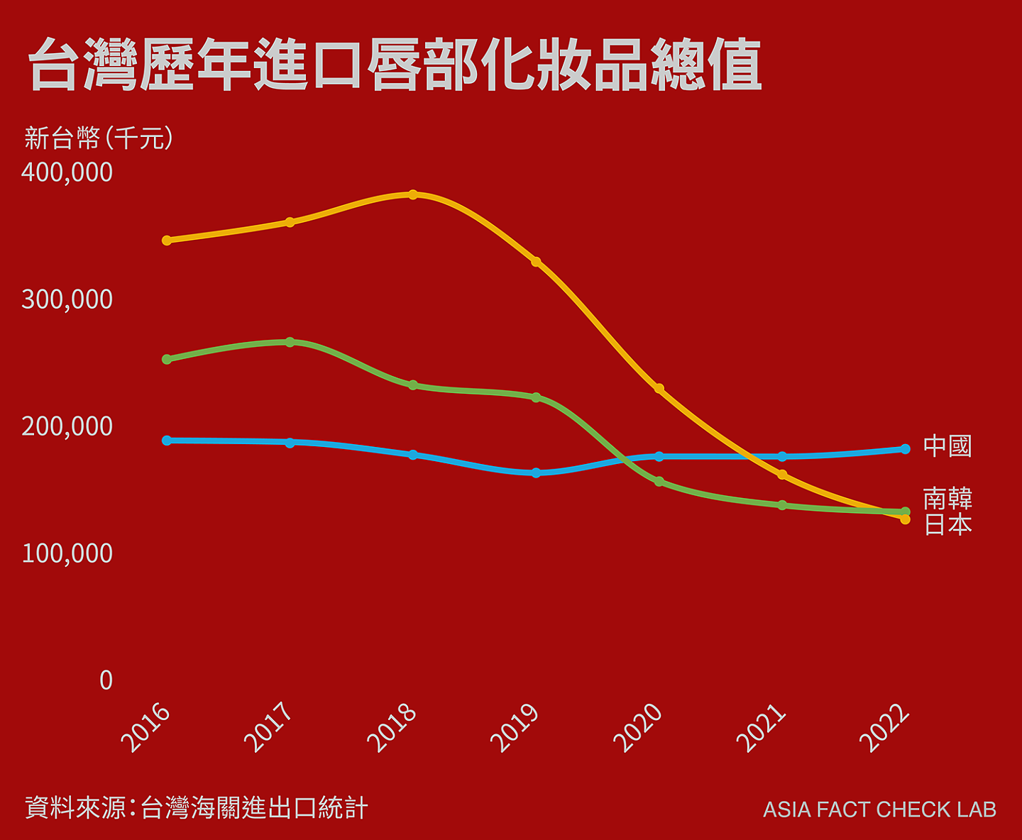 小红书打造美好中国？这里没有政治（组图） - 11