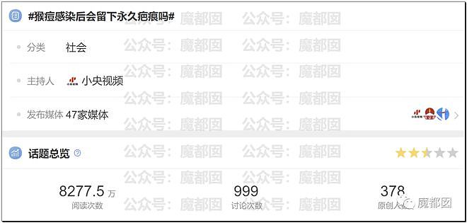 震撼！糜乱的代价是生命，中国海关总署公告152例猴痘死亡！（组图） - 13