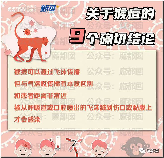 震撼！糜乱的代价是生命，中国海关总署公告152例猴痘死亡！（组图） - 51