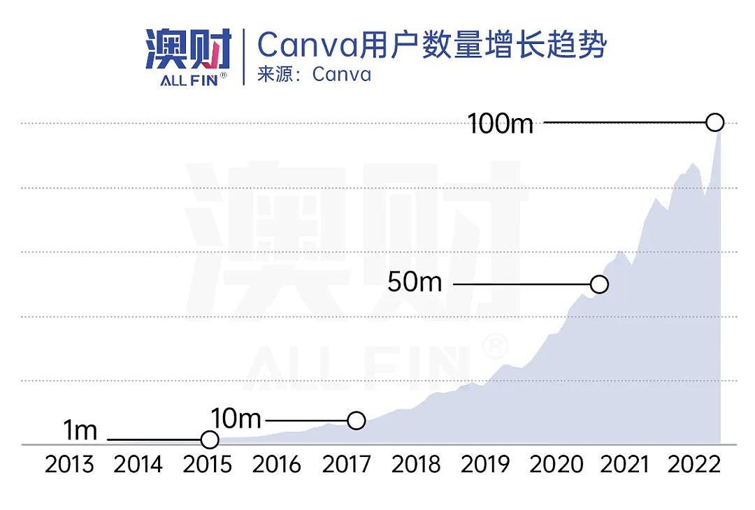 聪明人在抄底！投资市场，超级逆转（组图） - 2