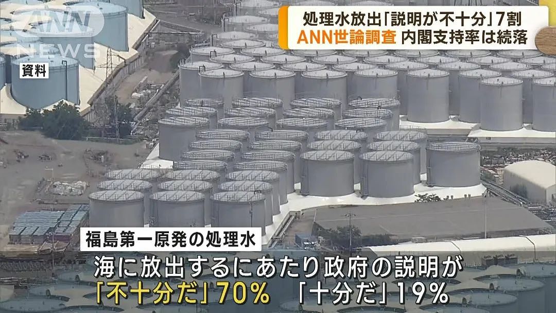 ​日本正式决定排放核废水！东京17个区地下水污染，中国网友：抵制日货！卷土重来（组图） - 7
