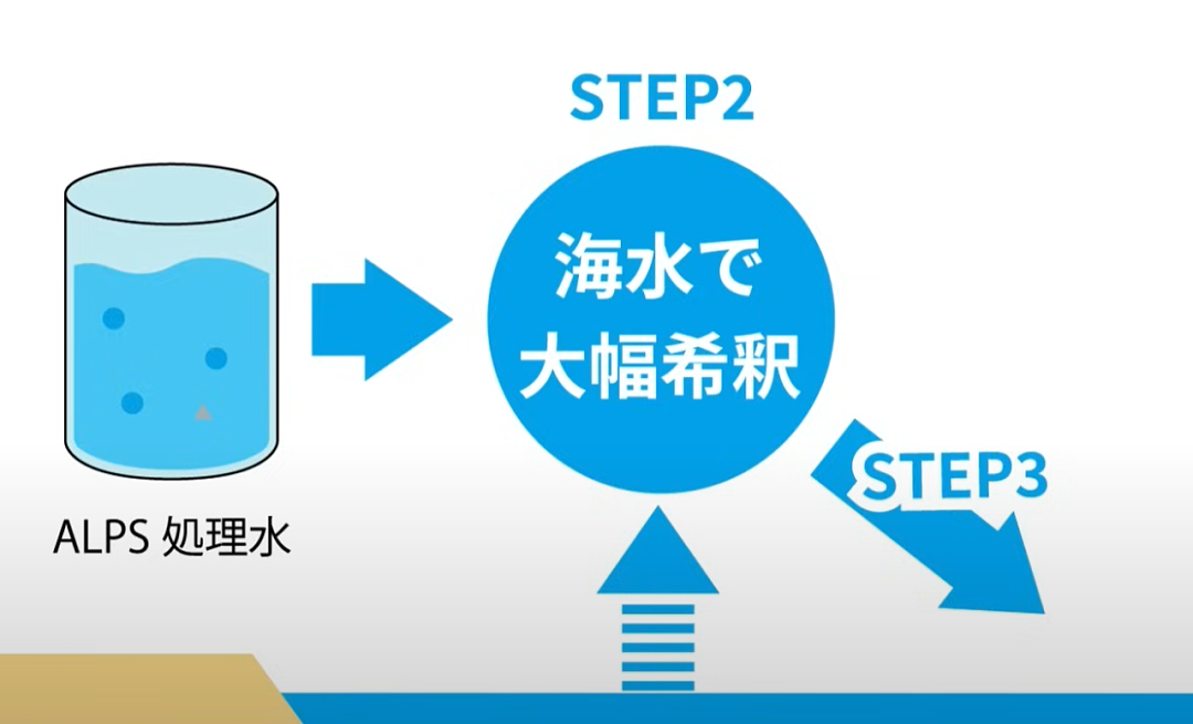 日本正式决定核污水24日开始排海，福岛渔民怒斥：真安全的话装瓶拿去卖啊！（组图） - 3