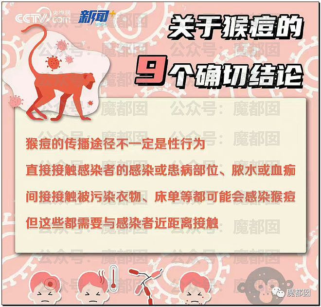 震撼！糜乱的代价是生命，中国海关总署公告152例猴痘死亡！（组图） - 50