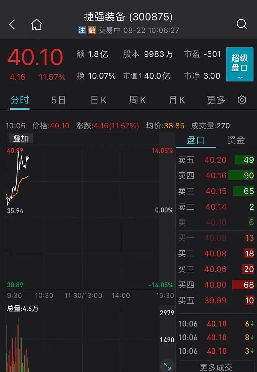 日本敲定核废水排海：就在2天后！韩国人抢盐抢到股市，相关股票飙涨，中国海关发“定心丸”：进口下降29%（组图） - 6