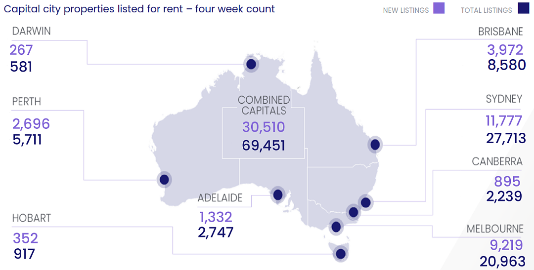 全澳拍卖活动连续第二周上升，清空率高达74%，六​周以来最高！新州五居室联邦风格豪宅$680万拍出，荣获销售桂冠（组图） - 11