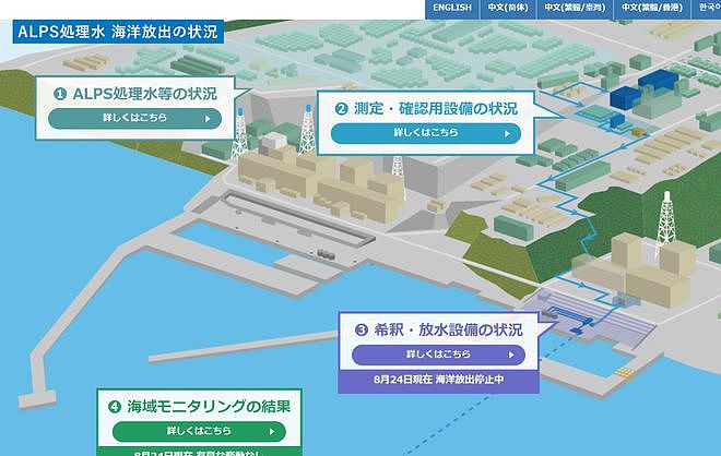 今天！日本将7800吨核污水陆续排海，福岛渔民哭诉无门怒把政府告上法庭（组图） - 6