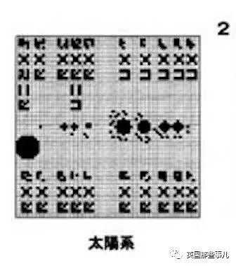 日本教授喝醉后给牛郎星发了13张地球图片，40年了还没回信…（组图） - 6