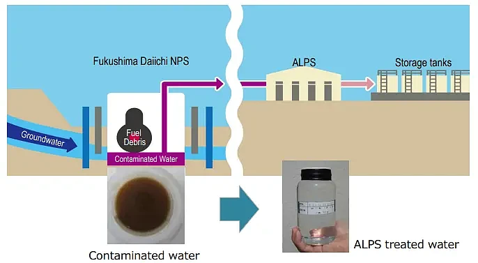 福岛核电站核废水排放会摧毁太平洋吗？（组图） - 4