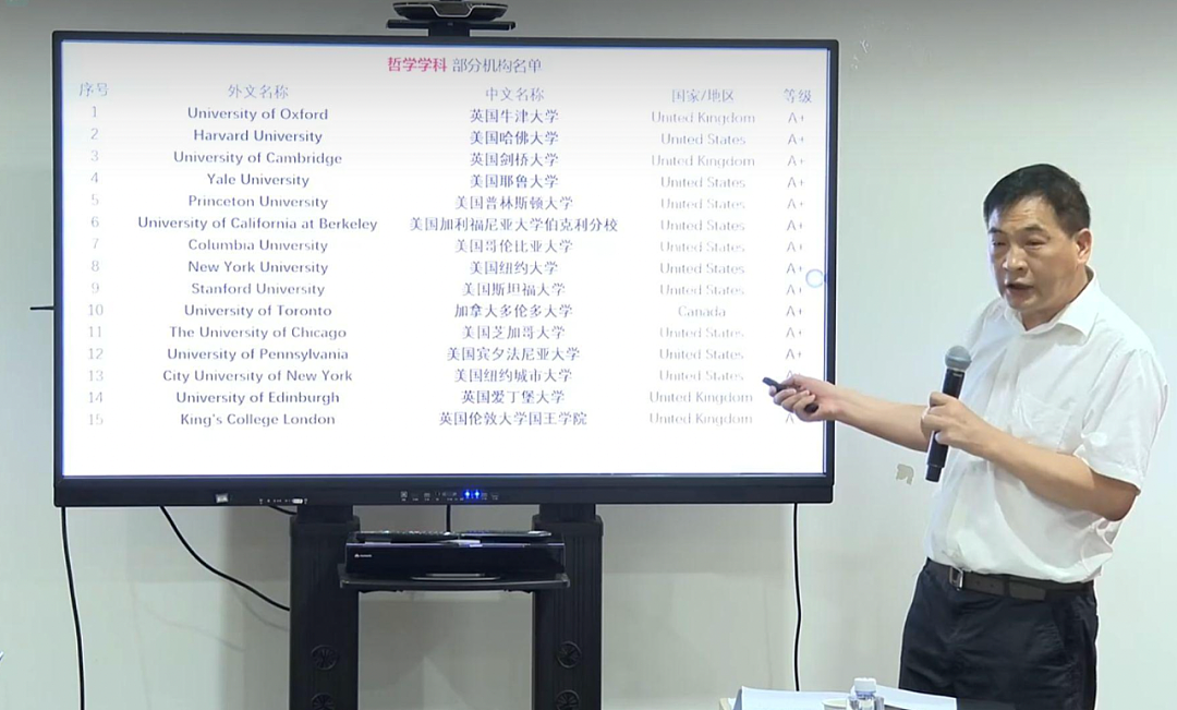 撼动留学圈！为严查“水硕”，中国发布首个自主海外大学排名，墨大未见身影，这个学校异军突起（组图） - 6