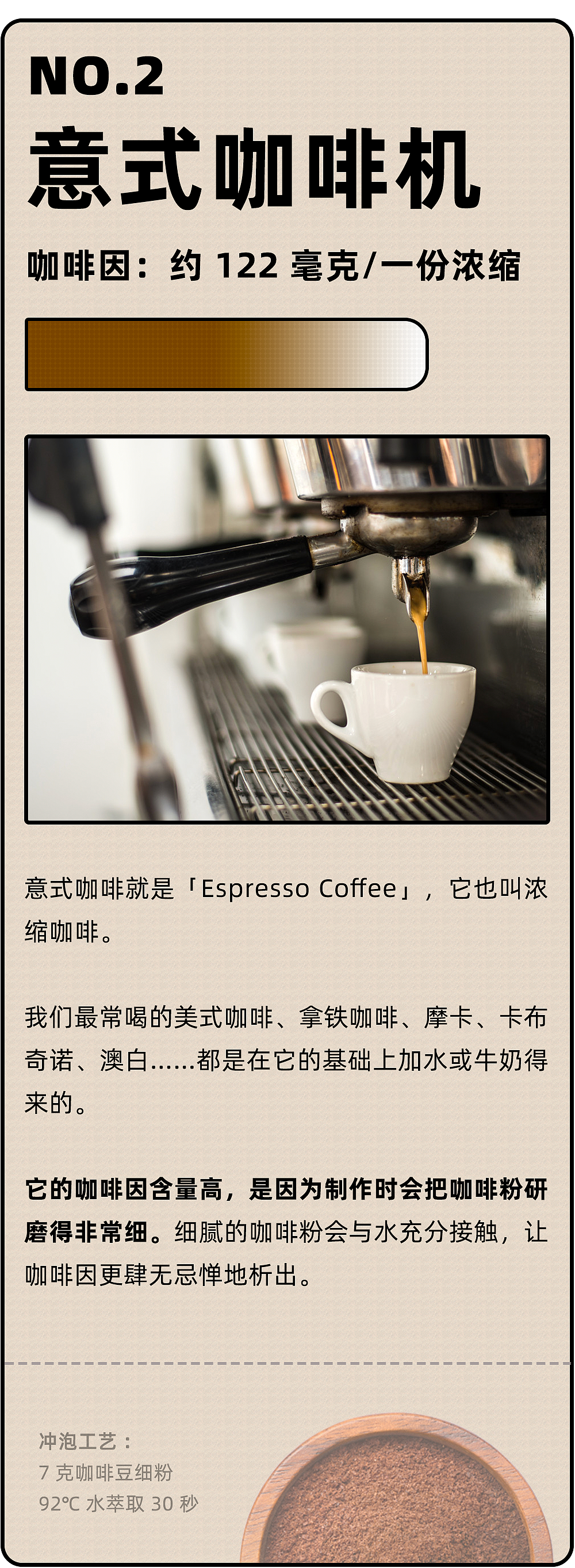 小心别喝错咖啡！不同咖啡的咖啡因含量，居然能差2倍以上（组图） - 5