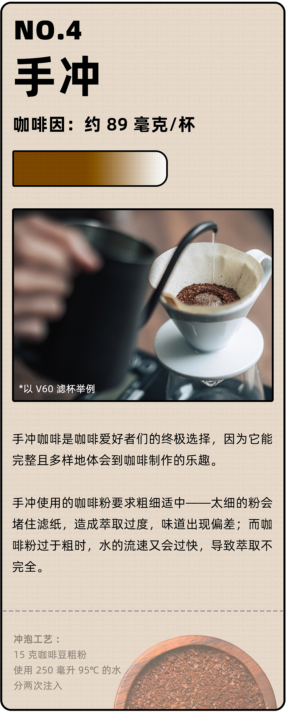小心别喝错咖啡！不同咖啡的咖啡因含量，居然能差2倍以上（组图） - 7