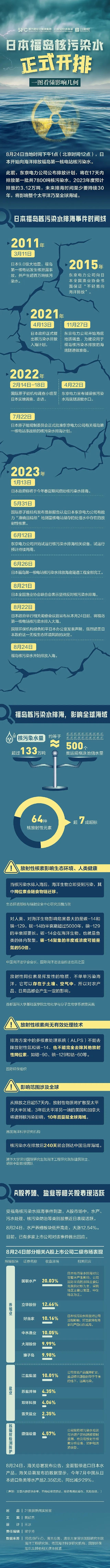 金枪鱼价一夜暴跌24%！日本水产业慌了：中国发禁令后，有老板“大脑一片空白”（组图） - 6