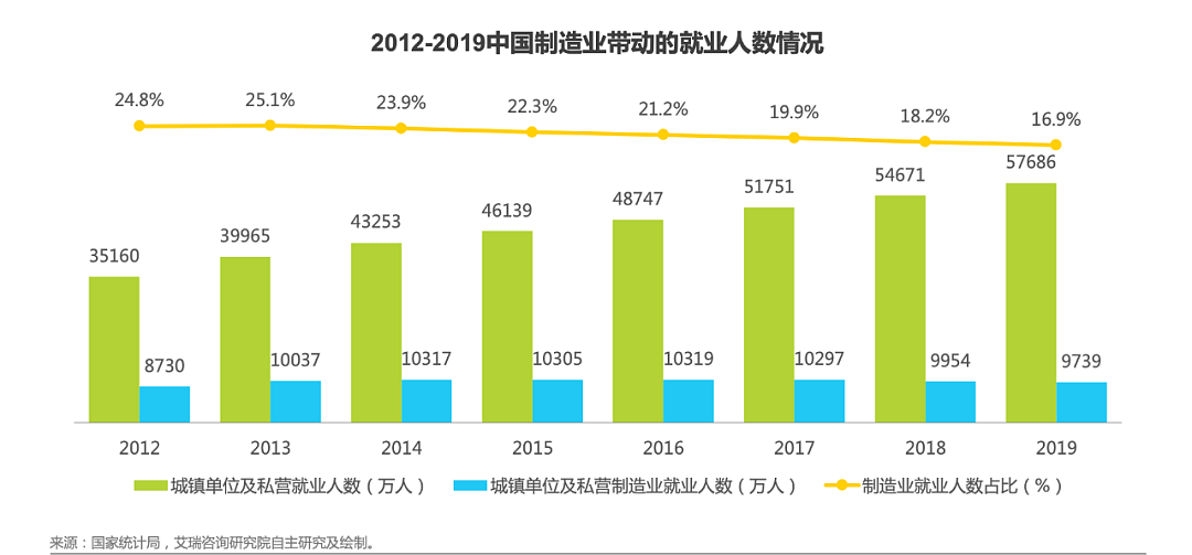 他拍下自己的日常生活，却让60万人感到恐怖（组图） - 13