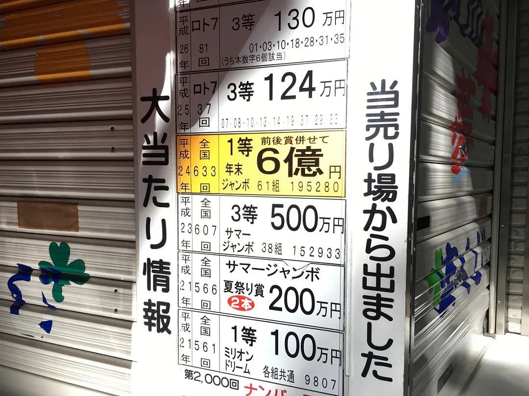 日本小哥买彩票意外中了6亿，3个月不到就花了5.5亿！10年后生活曝光，网友惊了…（组图） - 12