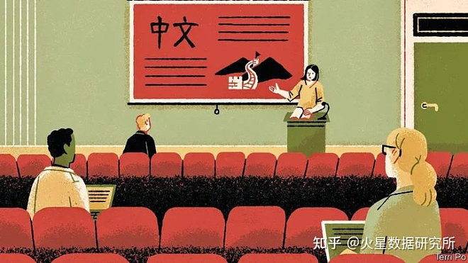 国外学习汉语的人突然大幅减少，原因值得警醒（组图） - 1