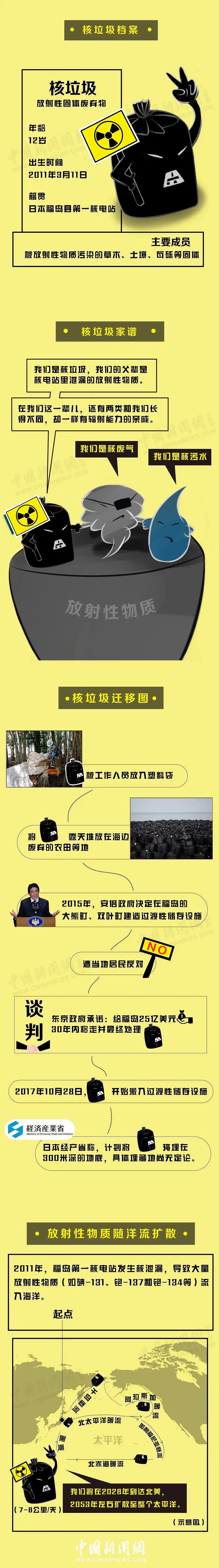 日本核污水事件后，刘涛评论区沦陷？东电承认6成放射物超标（组图） - 16