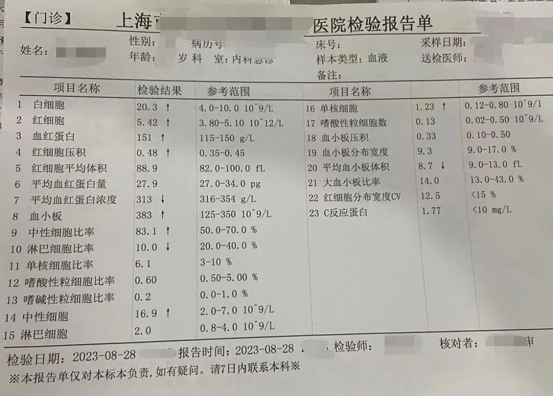 上海一人均600元日料店多位消费者就餐后上吐下泻？市监回应：已停业，正调查（组图） - 2