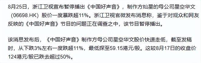 好声音宣布停播一片叫好！此前营收暴跌9亿，十几位明星受波及（组图） - 10