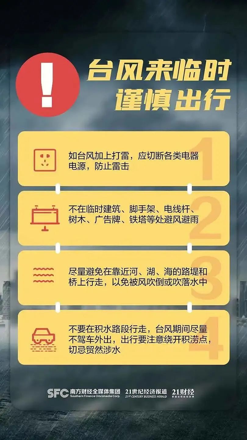 “苏拉”再次增强！进出广东省列车全部停运，深圳紧急停工停市，非必要不外出（组图） - 10