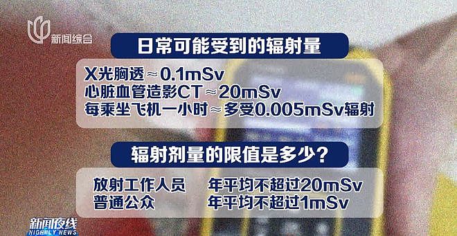 上海一女子蒸了锅大闸蟹，辐射检测仪警报声不断？专家这样说（组图） - 6