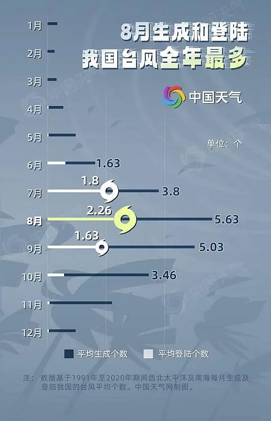 “苏拉”再次增强！进出广东省列车全部停运，深圳紧急停工停市，非必要不外出（组图） - 8