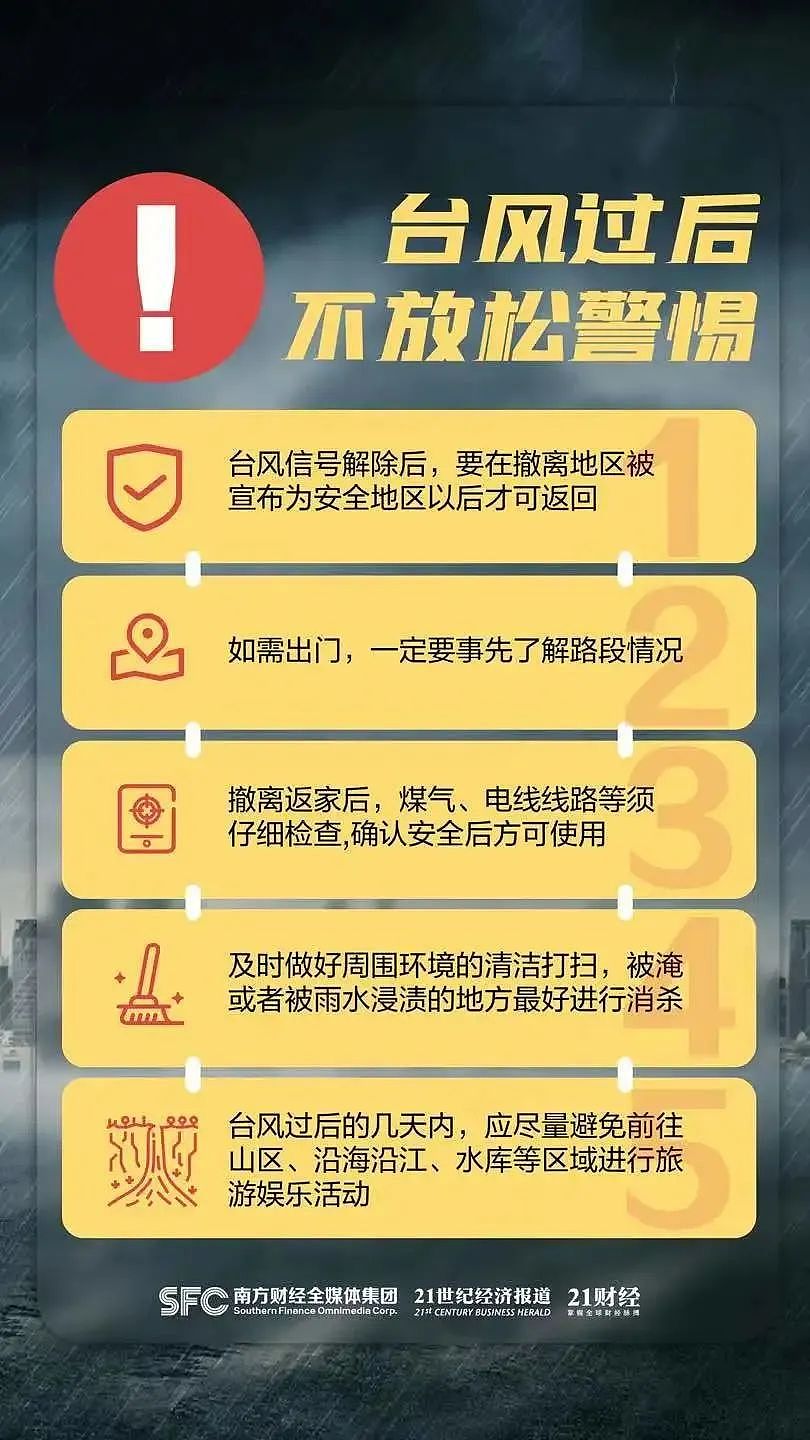 “苏拉”再次增强！进出广东省列车全部停运，深圳紧急停工停市，非必要不外出（组图） - 11