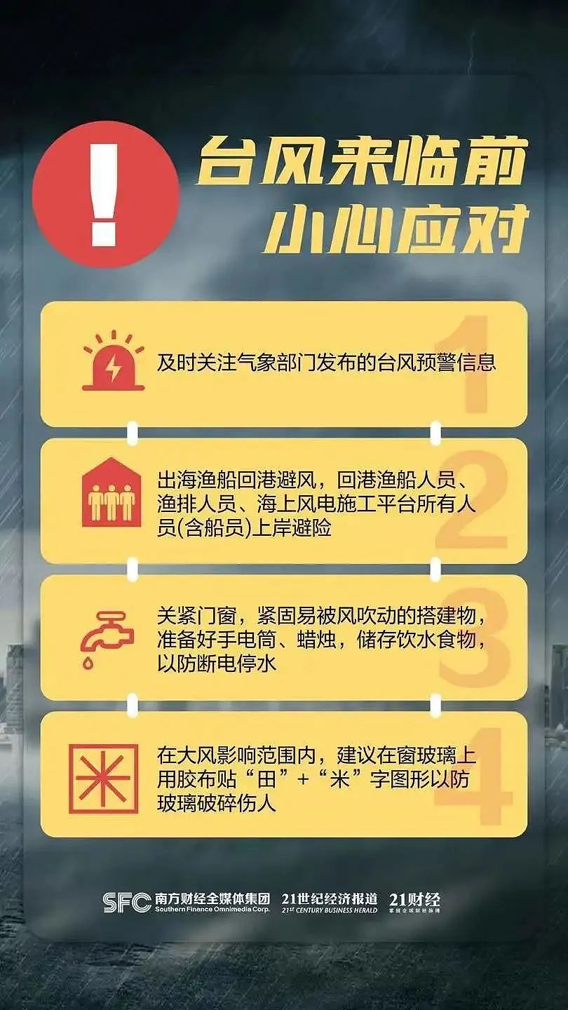 “苏拉”再次增强！进出广东省列车全部停运，深圳紧急停工停市，非必要不外出（组图） - 9