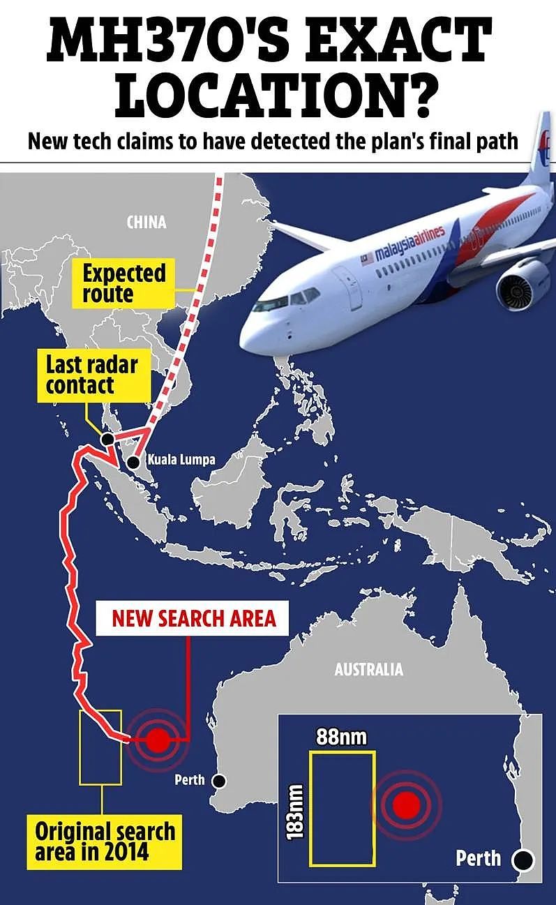重大突破！马航MH370飞行路径大曝光，坠落地很可能在澳洲这里！ 229页报告揭最后几小时情况（组图） - 2