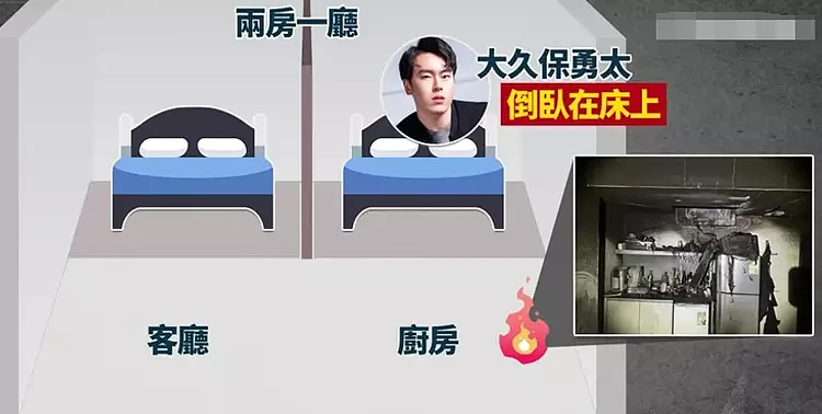 日本男星在台湾寓所发生火灾，昏迷一天未苏醒，救援现场曝光（组图） - 5
