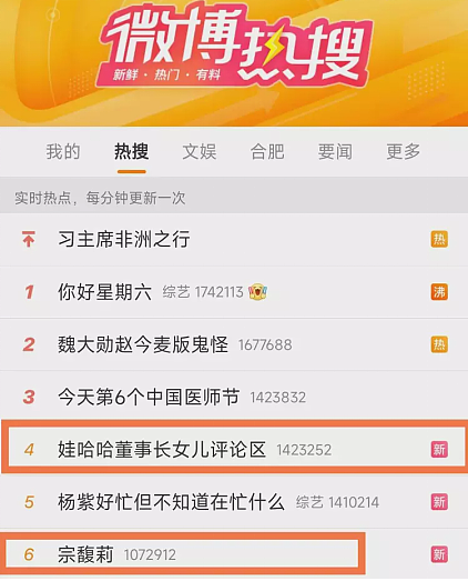 中国豪门海归千金的微博里，有3万软饭男排着队求爱（组图） - 2