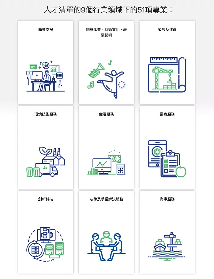 进退两难的港漂内地中产：“不是土豪家庭就别来了”（组图） - 2