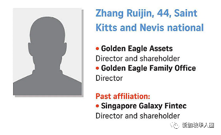 新加坡10亿洗黑钱案，一名神秘男子浮出水面！与所有被告有关联（组图） - 7