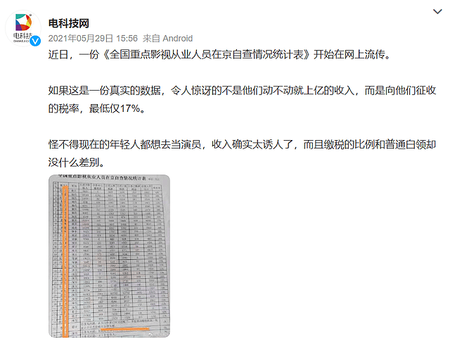 大瓜！补税明星名单疑曝光，沈腾赵丽颖等人在列，吴京补税3亿（组图） - 13