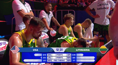 篮球世界杯：美国时隔19年再负立陶宛吞本届首败！爱德华兹空砍35分（视频/组图） - 2