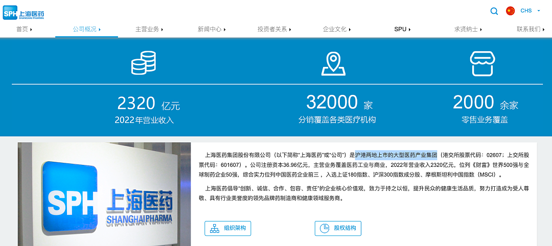 年营收2000多亿的上海医药公告：原副总裁等4人被查（组图） - 7
