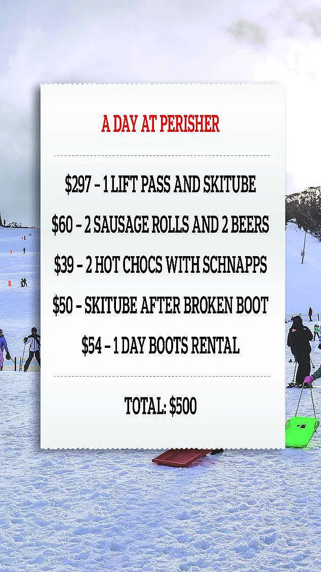 澳女新州滑雪，账单一看，怒骂：“贵得离谱！还不如去新西兰滑！”（组图） - 2