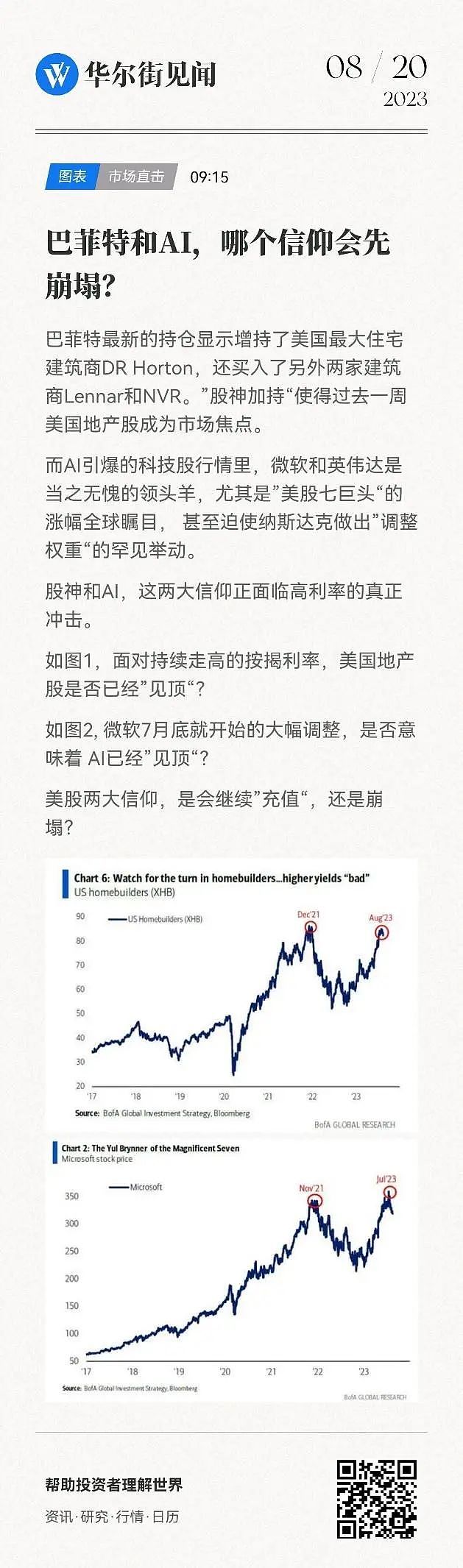 股神和AI，美股“两大信仰”接连崩塌？（组图） - 1