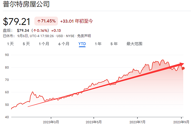 股神和AI，美股“两大信仰”接连崩塌？（组图） - 3