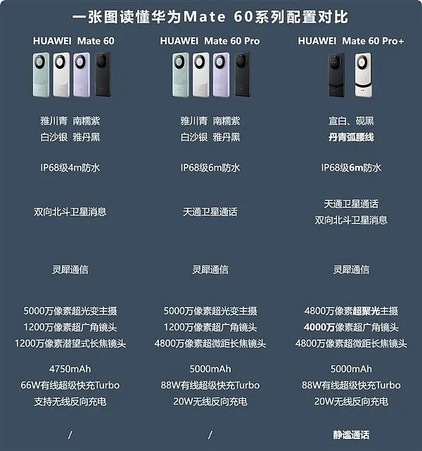 中国政府部门扩大iPhone禁令？苹果市值下跌3000亿；中澳航班再增加（组图） - 28