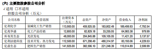 突发高压气体喷出，已致9死3伤，涉事企业系A股控股子公司（组图） - 3