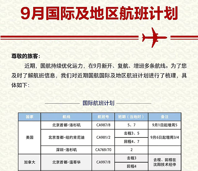 北美航线大幅增班，华人网友：梦回2019了！加拿大飞行员纷纷跳槽，局势堪忧（组图） - 3