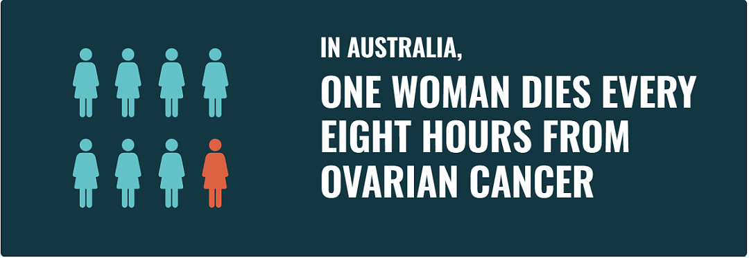 刚跑完10公里，就闻惊天噩耗；一位澳洲妈妈的离世给所有女性敲响警钟（组图） - 16