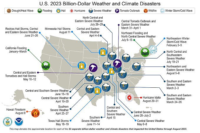 2023还剩4个月，美国遭遇天灾数量已刷新纪录（图） - 1