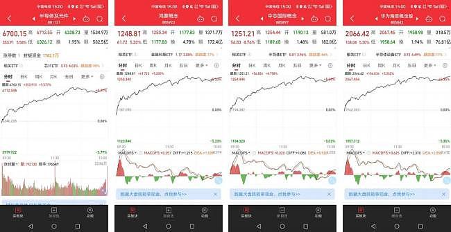 华为“再度偷袭”OPPO，微信“再度偷袭”支付宝（组图） - 6