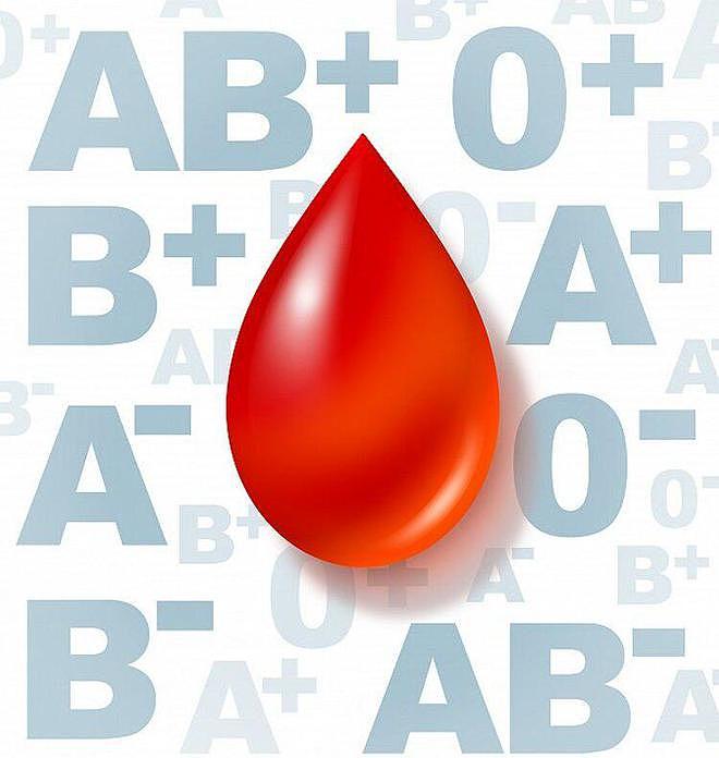 【涨知识】血型能决定寿命？超60万人研究发现：A型血或“天生”更易中风（组图） - 3