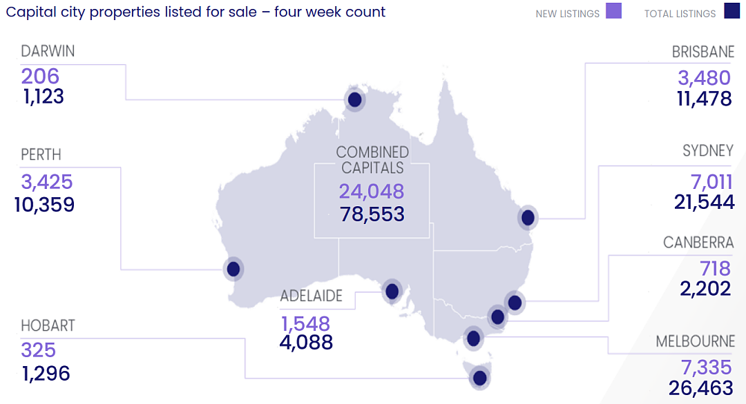 全澳房拍活动保持强劲，清盘率在三周内首次上升，高达71.7%！悉尼北区五居室滨水豪宅$1300万拍出，荣获销售桂冠（组图） - 9