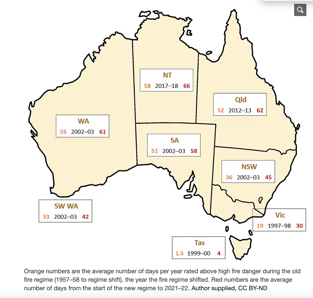 悉尼人快被呛死了！连续数日被烟雾笼罩，空气质量全球倒数第三……（组图） - 24