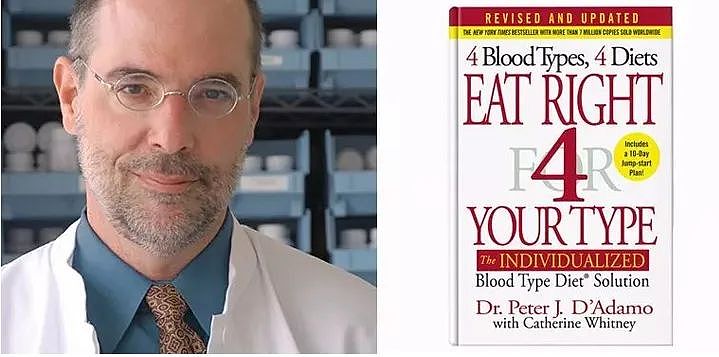 A型血少吃肉，O型血限水果？营养专家解读“血型饮食法”（组图） - 2